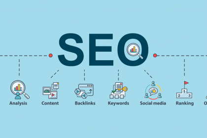 What To Look While Hiring An SEO Expert in Lahore?
