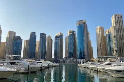 real estate asset management in Dubai